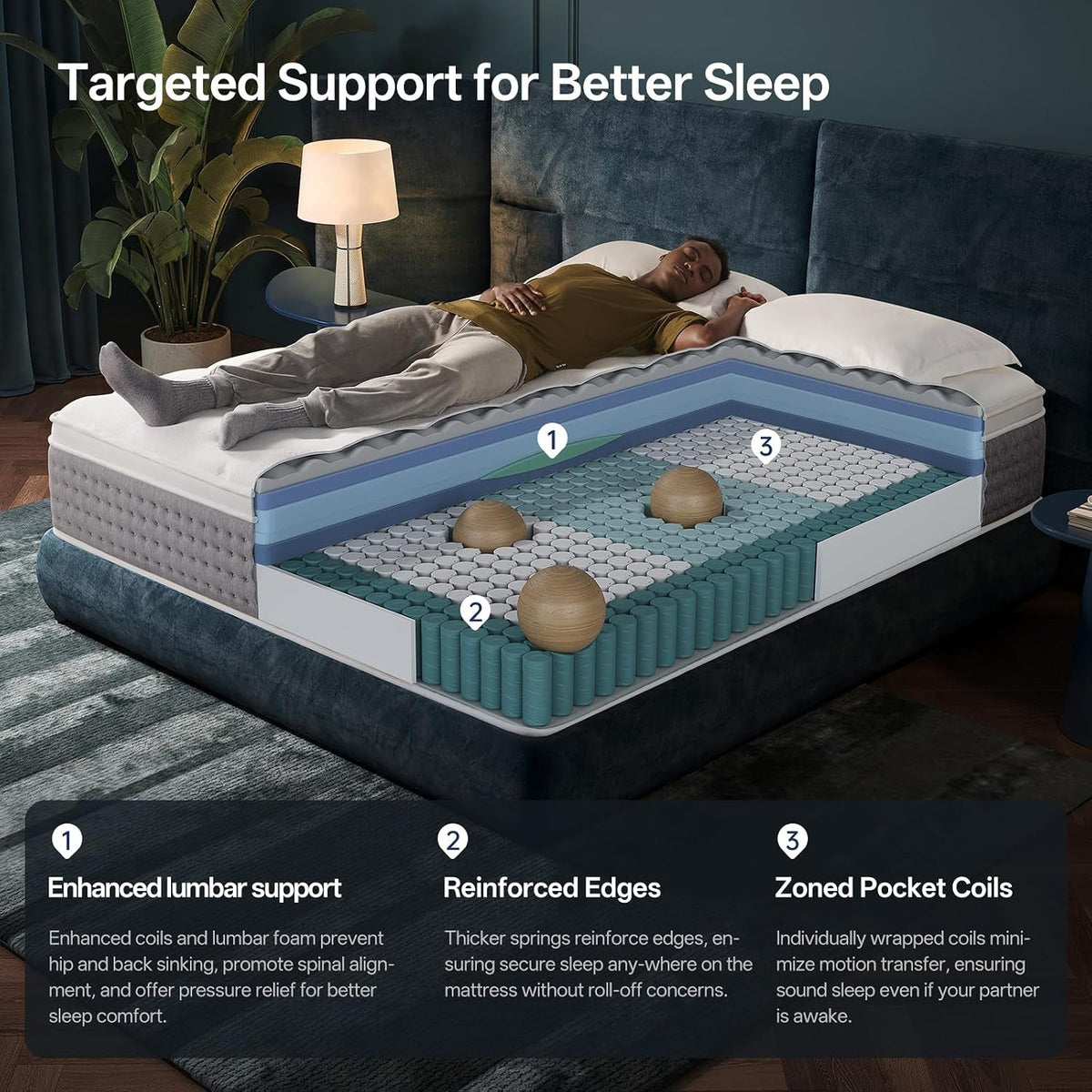 Advanced King Medium Firm Hybrid Mattress Collection-4
