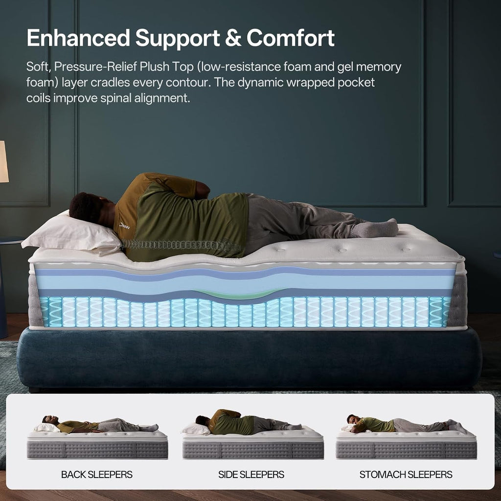 Advanced King Medium Firm Hybrid Mattress Collection-3
